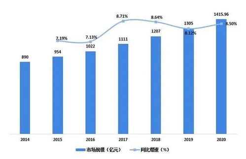 鼻炎紙、牛乳紙、玻尿酸紙 當代年輕人的“用紙學問”與精致生活圖鑒